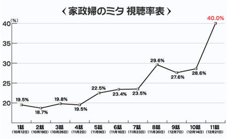 圖片25 圖片25