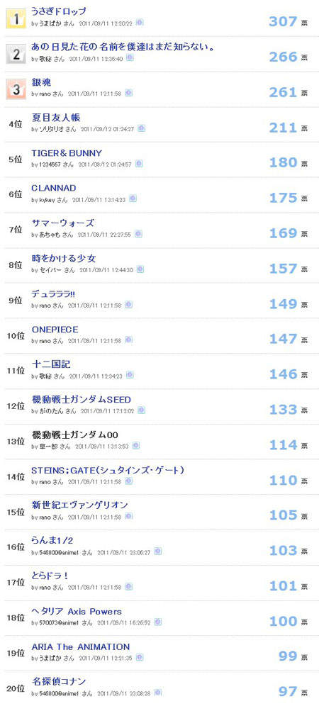 圖片12 圖片12