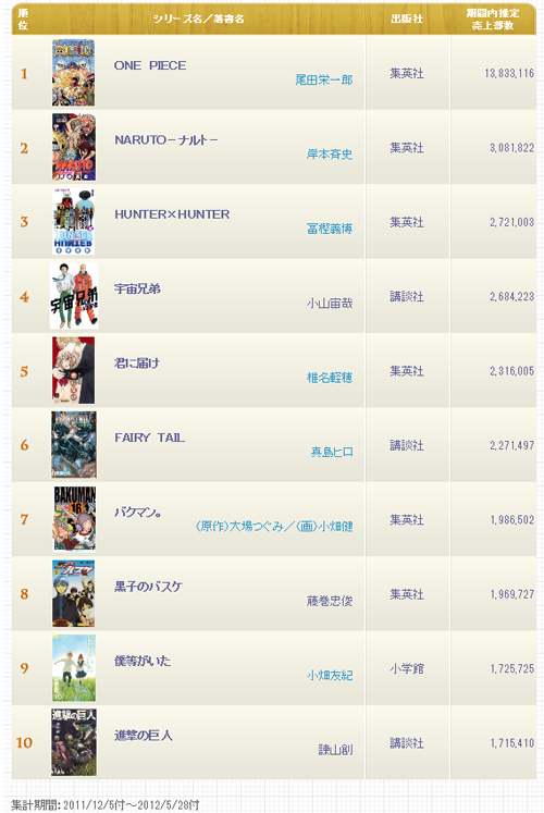 圖片12 圖片12