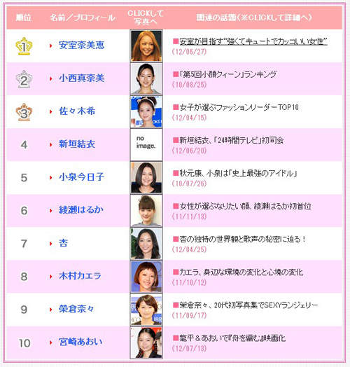 圖片12 圖片12