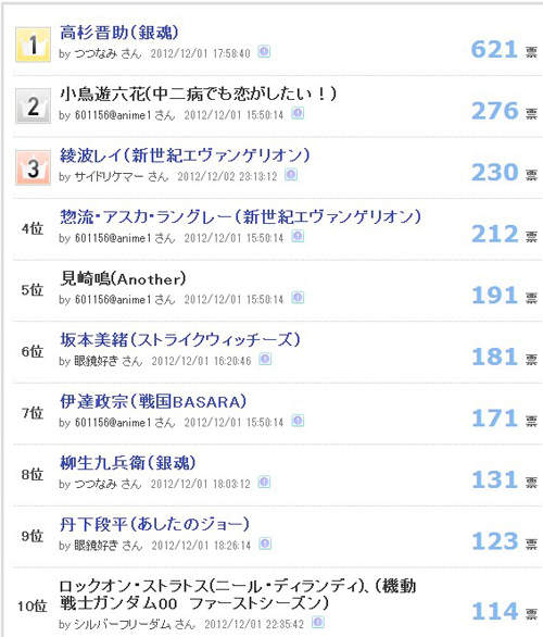 圖片12 圖片12