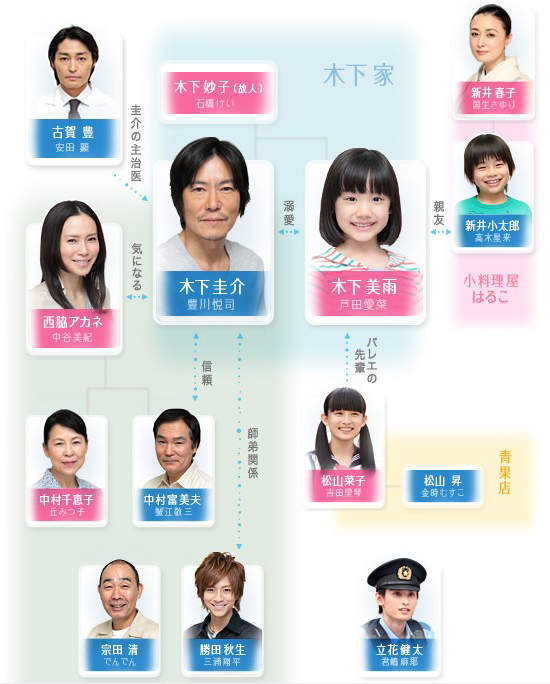 圖片12 圖片12
