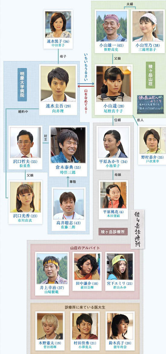 圖片14 圖片14