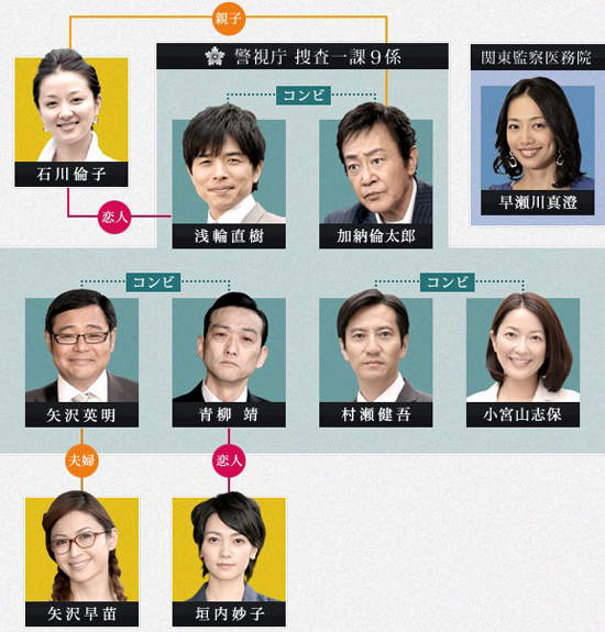 圖片7 圖片7