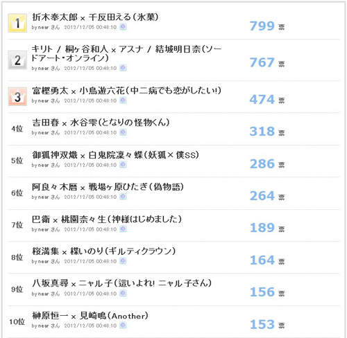 圖片12 圖片12
