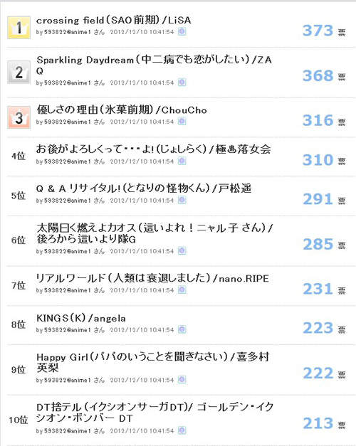 圖片12 圖片12