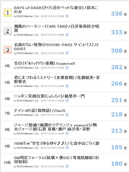 圖片12 圖片12