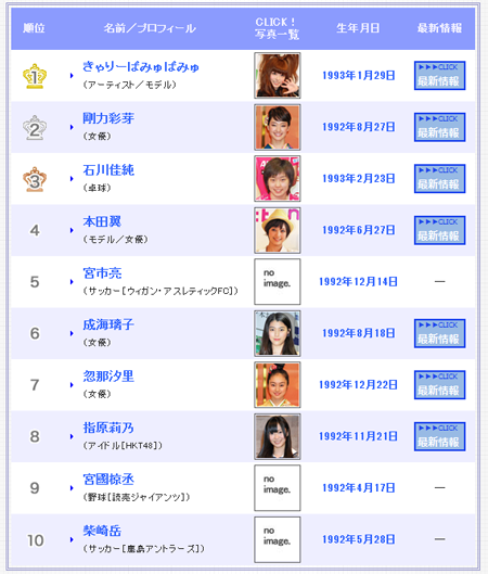 圖片22 圖片22