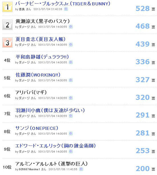 圖片12 圖片12