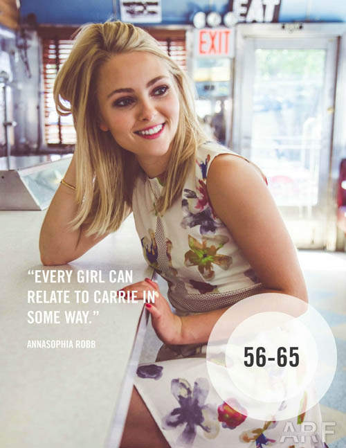 AnnaSophia Robb 安娜苏菲亚罗伯♥长大后一样很正的女星 网红资讯-第28张