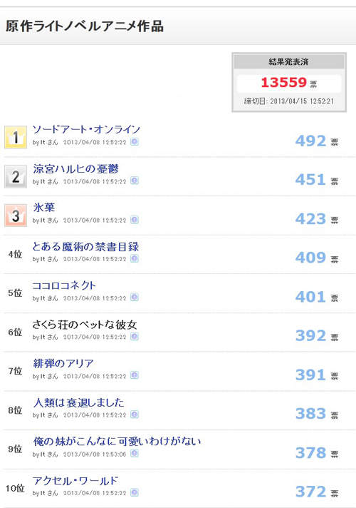 圖片12 圖片12