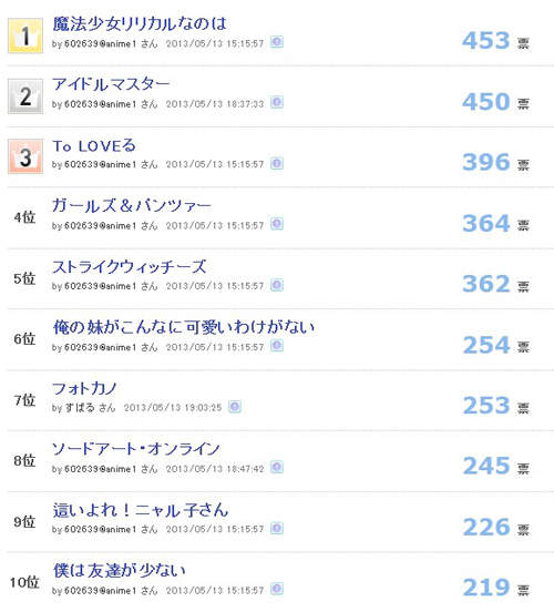 圖片12 圖片12