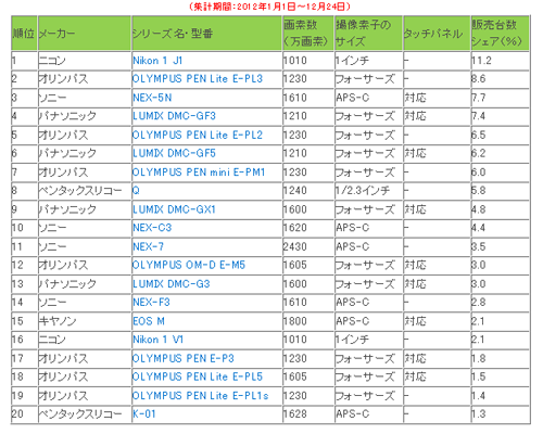圖片12 圖片12