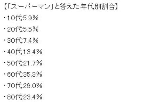 圖片14 圖片14