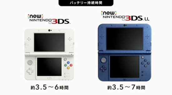 New 3DS》10月11日發售加個New有變得比較厲害嗎！？