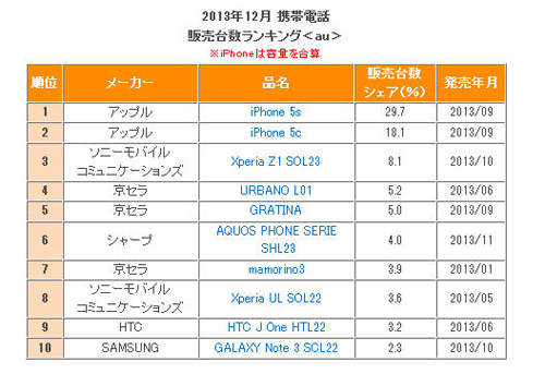 圖片14 圖片14