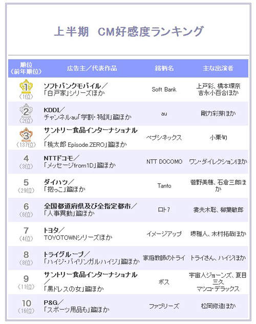 圖片4 圖片4