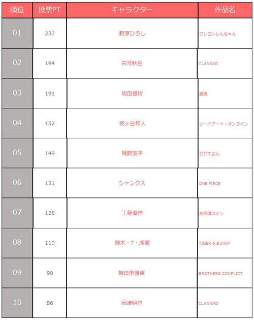 圖片12 圖片12