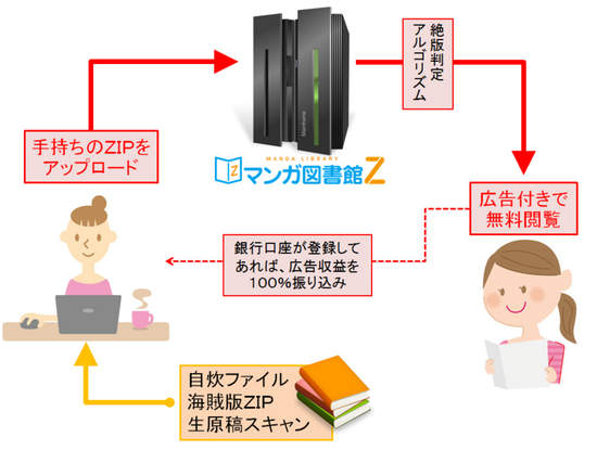圖片5 圖片5