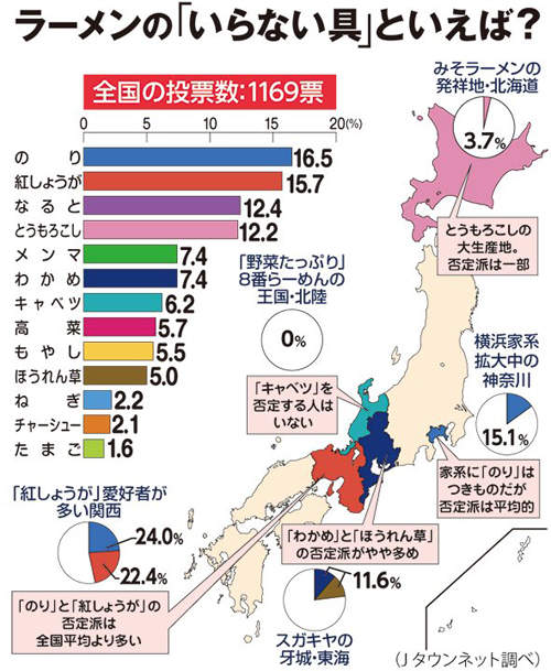 圖片7 圖片7