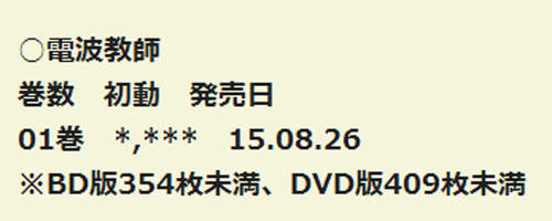 圖片7 圖片7