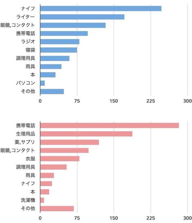 圖片17 圖片17