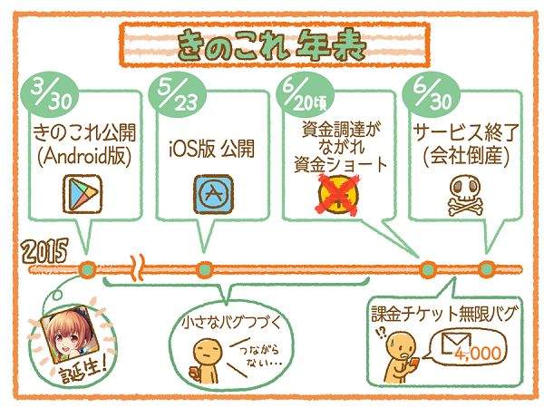 圖片5 圖片5