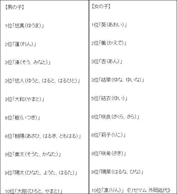圖片6 圖片6