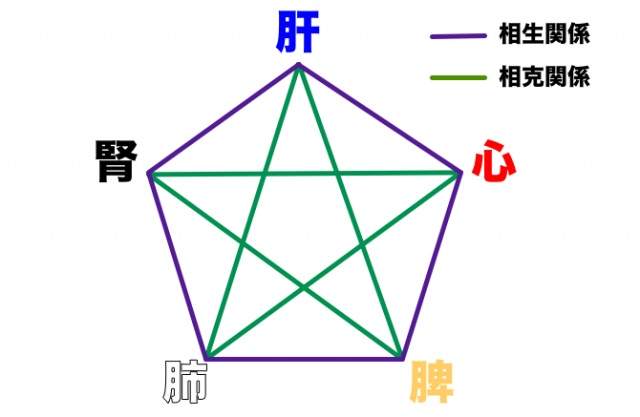 圖片5 圖片5