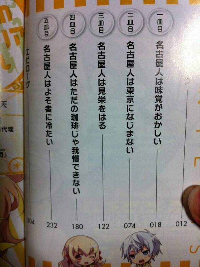 圖片6 圖片6