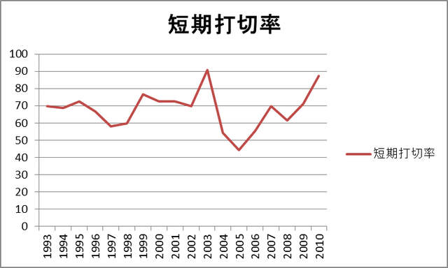 圖片7 圖片7