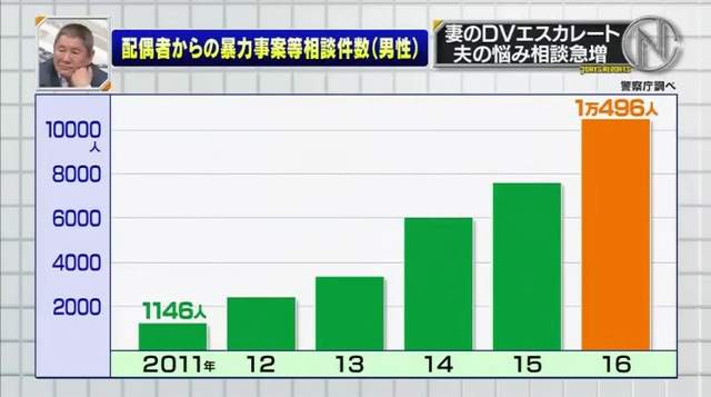 圖片5 圖片5