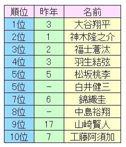 圖片12 圖片12