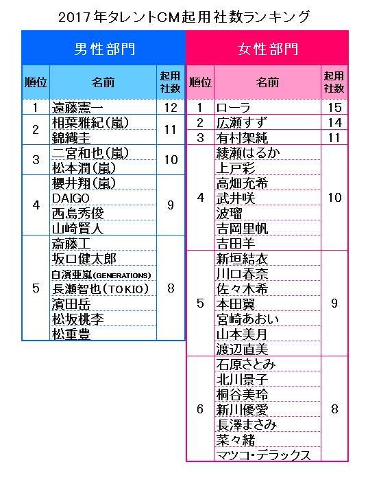 圖片10 圖片10