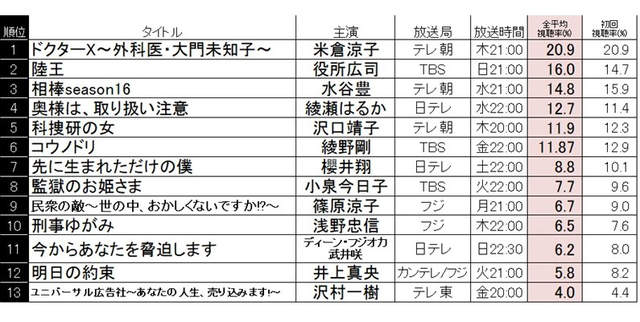 圖片13 圖片13