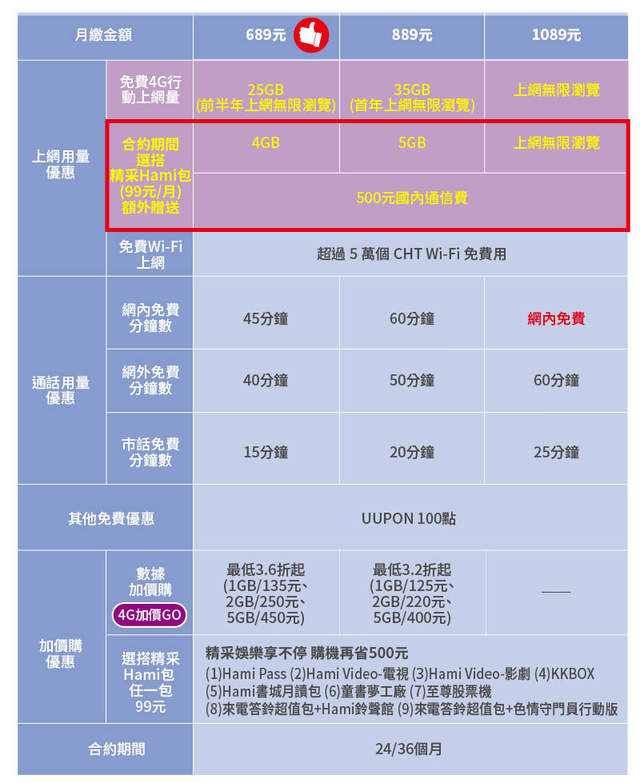 圖片5 圖片5