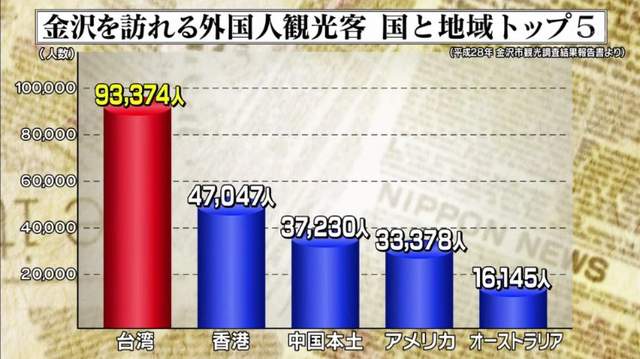 圖片7 圖片7