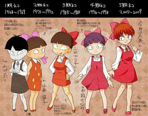 網友熱議第6期鬼太郎動畫 貓娘變成8頭身美少女 太太 你哪位啊