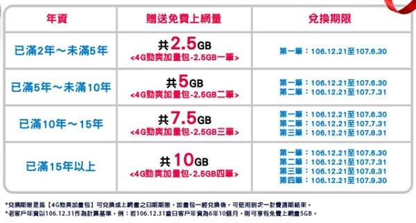 圖片6 圖片6
