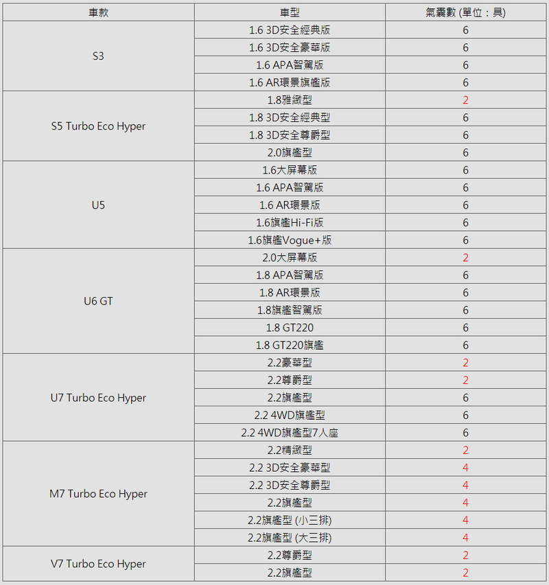 圖片10 圖片10