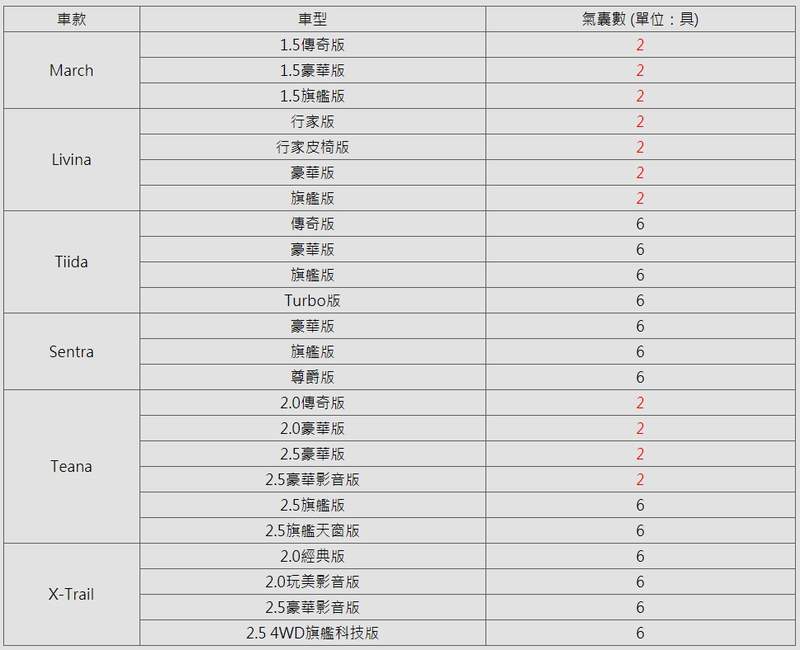 圖片6 圖片6