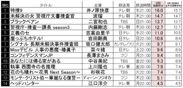 圖片12 圖片12