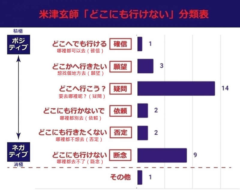 圖片5 圖片5