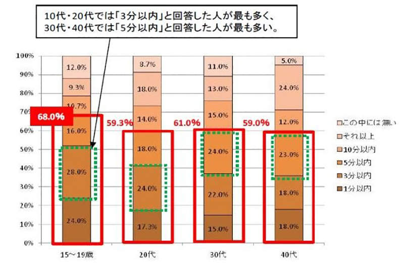 圖片5 圖片5