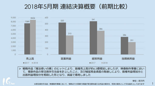 圖片4 圖片4