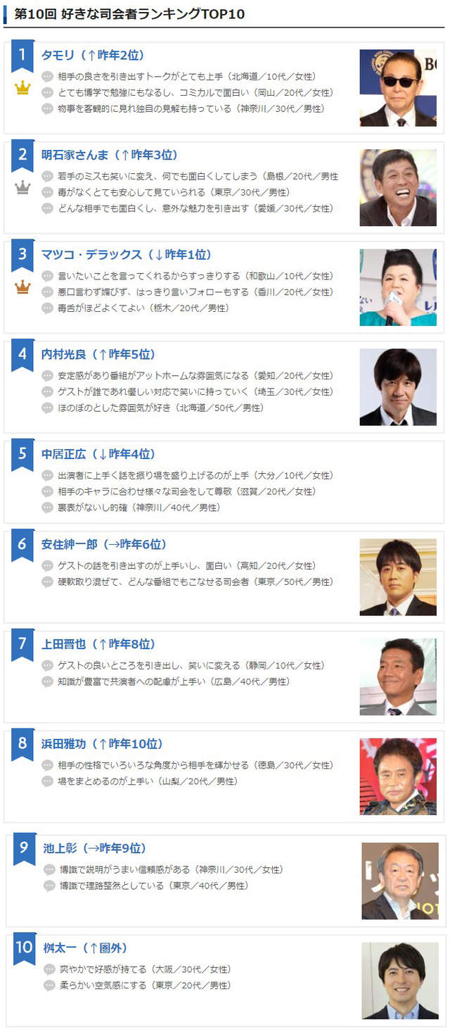 圖片12 圖片12