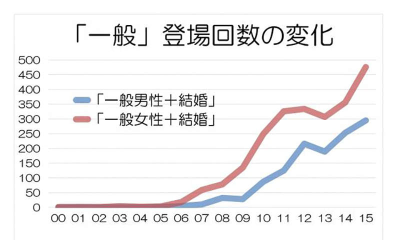圖片12 圖片12