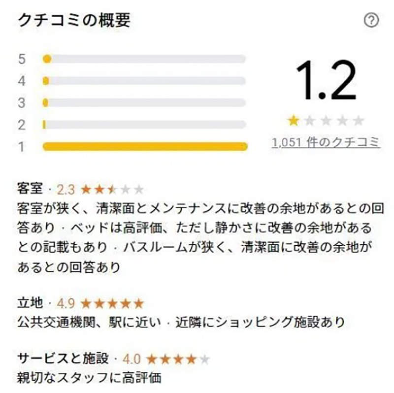 圖片7 圖片7