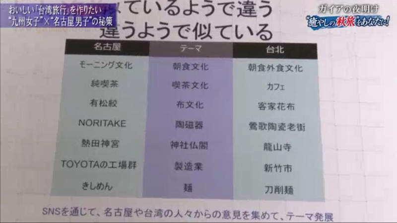 圖片30 圖片30