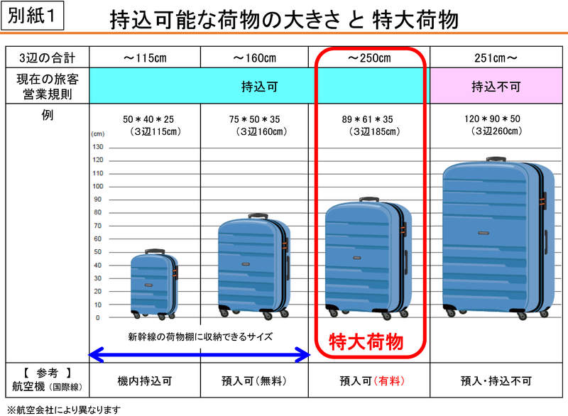 圖片14 圖片14